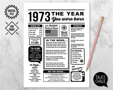 Babes born in the year 1973 (512 profiles) .